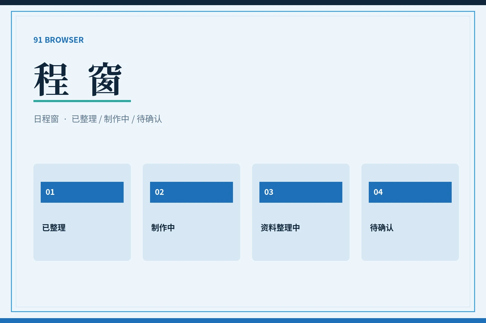 内容整理状态